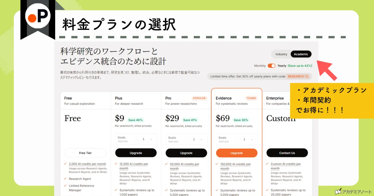 Paperguideの料金プラン