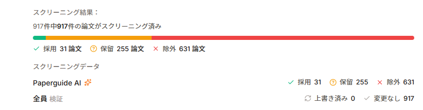 Paperguideのタイトル・抄録スクリーニングの結果