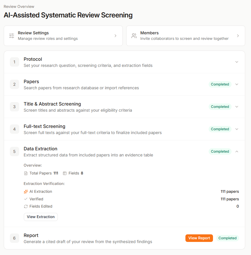 Systematic review step list in Paperguide