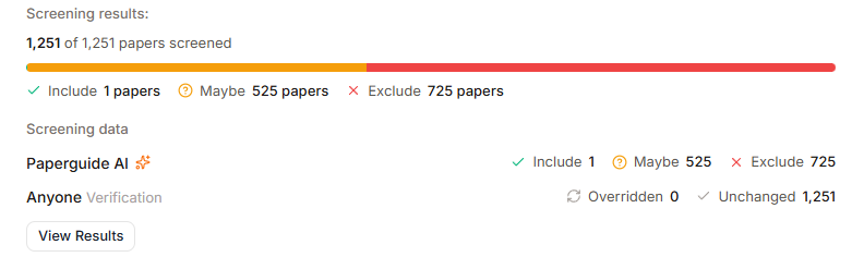 Title and abstract screening results in Paperguide