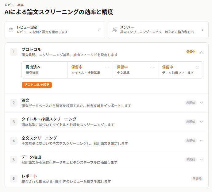 Paperguideのシステマティックレビューの手順一覧