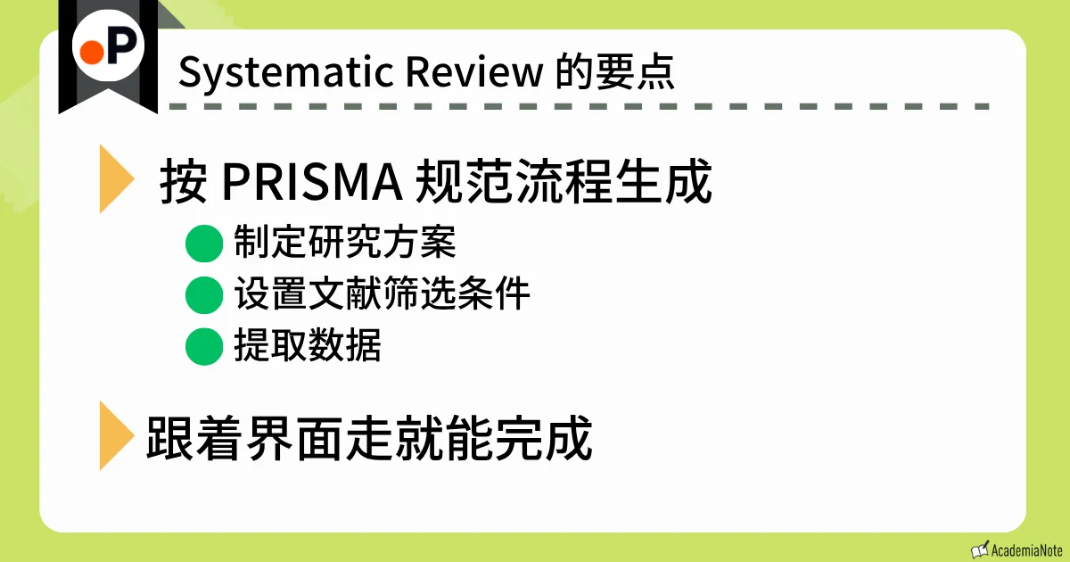 Paperguide Systematic Review 的要点