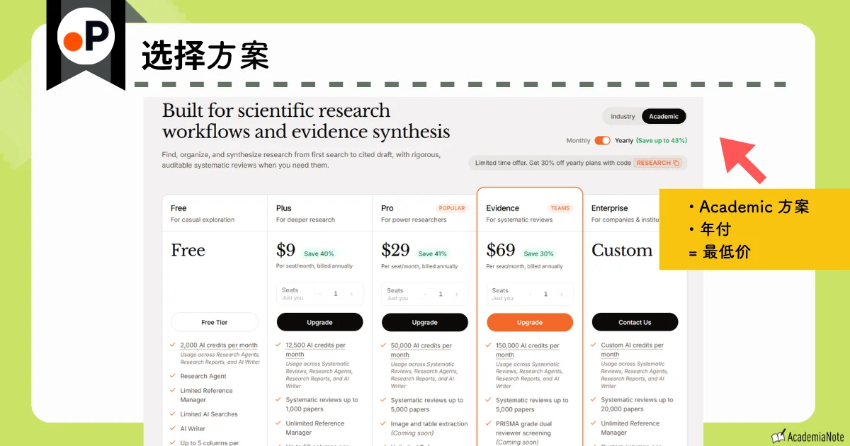 Paperguide 的方案选择界面