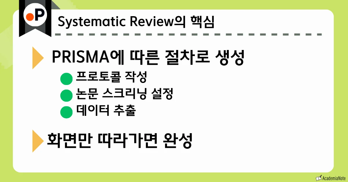 Paperguide Systematic Review의 핵심