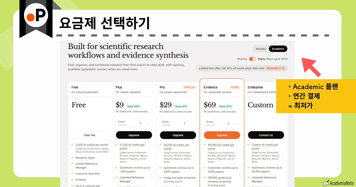 Paperguide의 요금제 선택 화면
